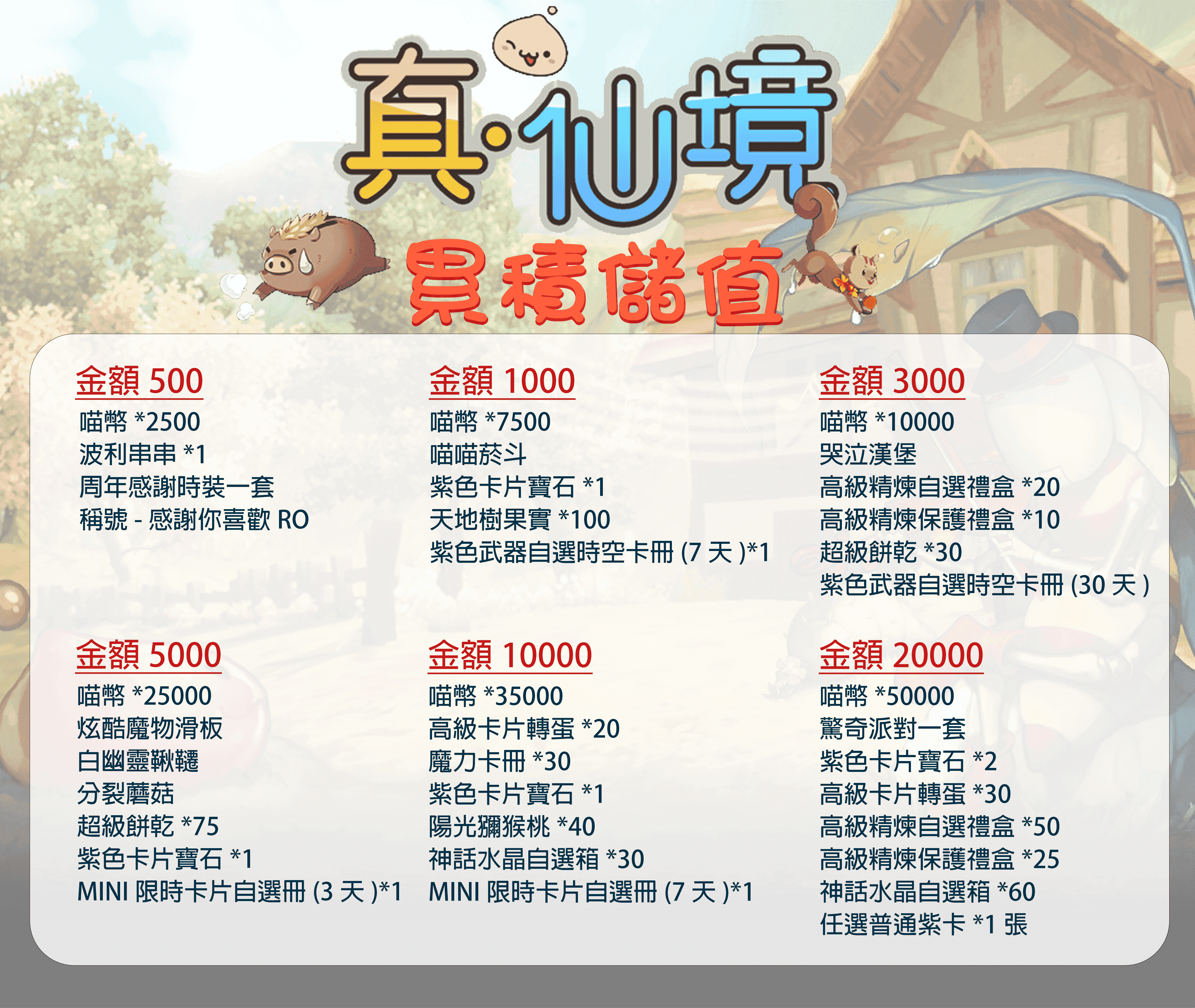 累儲500-2萬 (1) (1) (1) (1).png